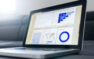 Métricas I: Métricas épicas